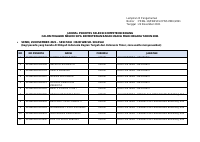 PENG-10 Lampiran III Psikotes.pdf